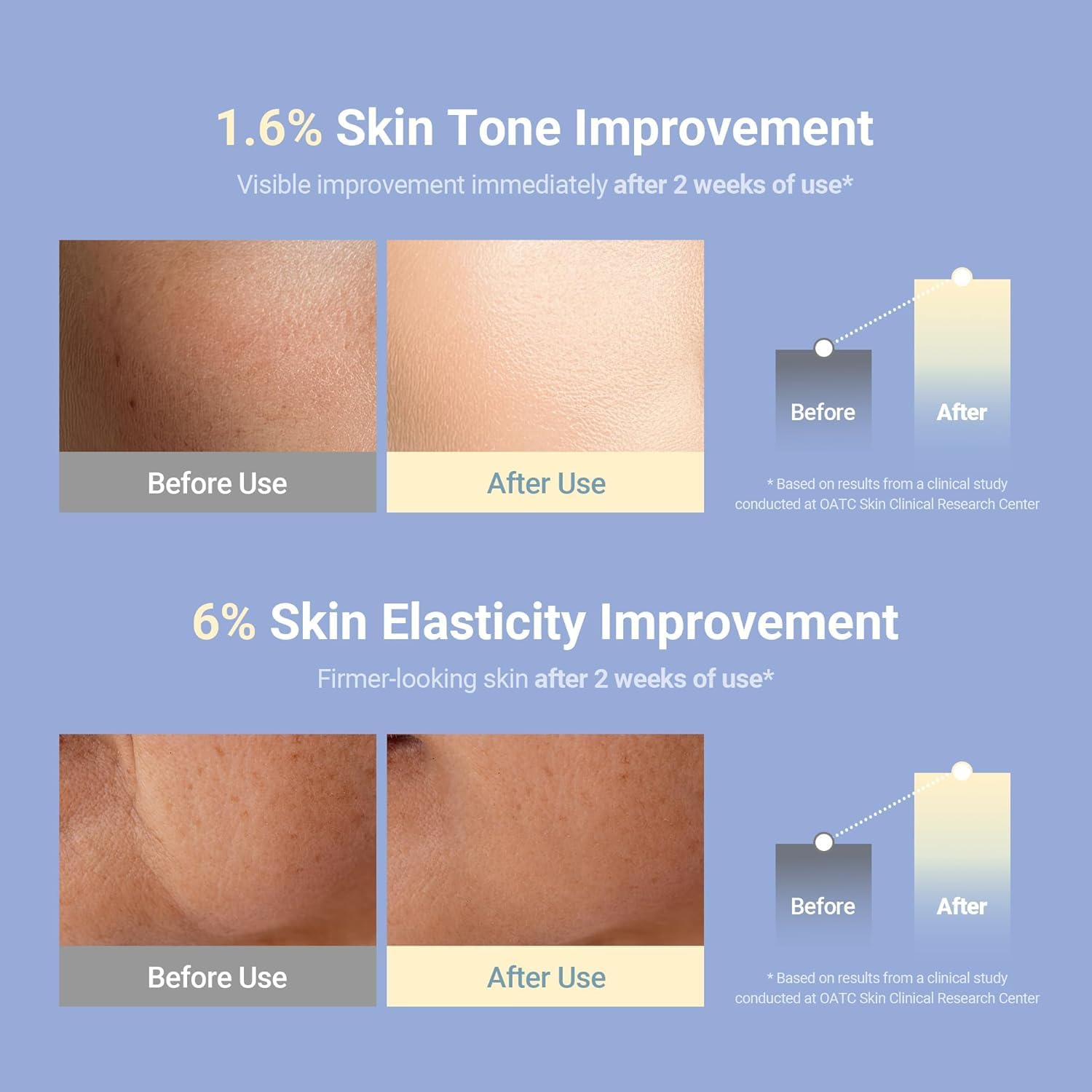 KAHI Wrinkle Bounce Multi Balm Stick | PDRN Collagen Wrinkle Stick | Korean Skin Care |All-in-One Hydrating Lip Balm Eye Cream Neck Cream Make Up Base & Face Mist Moisture Balm