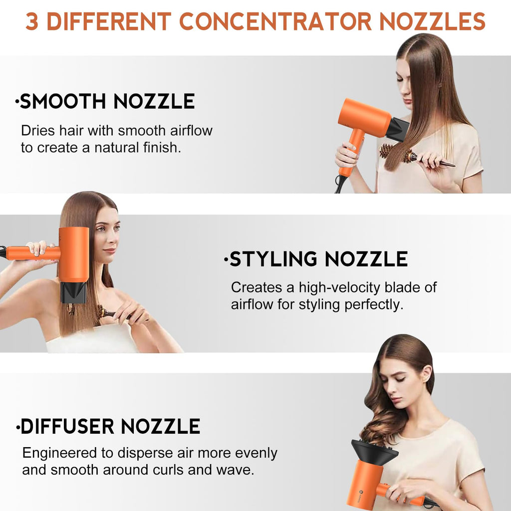 slopehill Professional Ionic Hair Dryer, Powerful 1800W Fast Drying Low Noise Blow Dryer with 2 Concentrator Nozzle 1 Diffuser Attachments for Home Salon Travel
