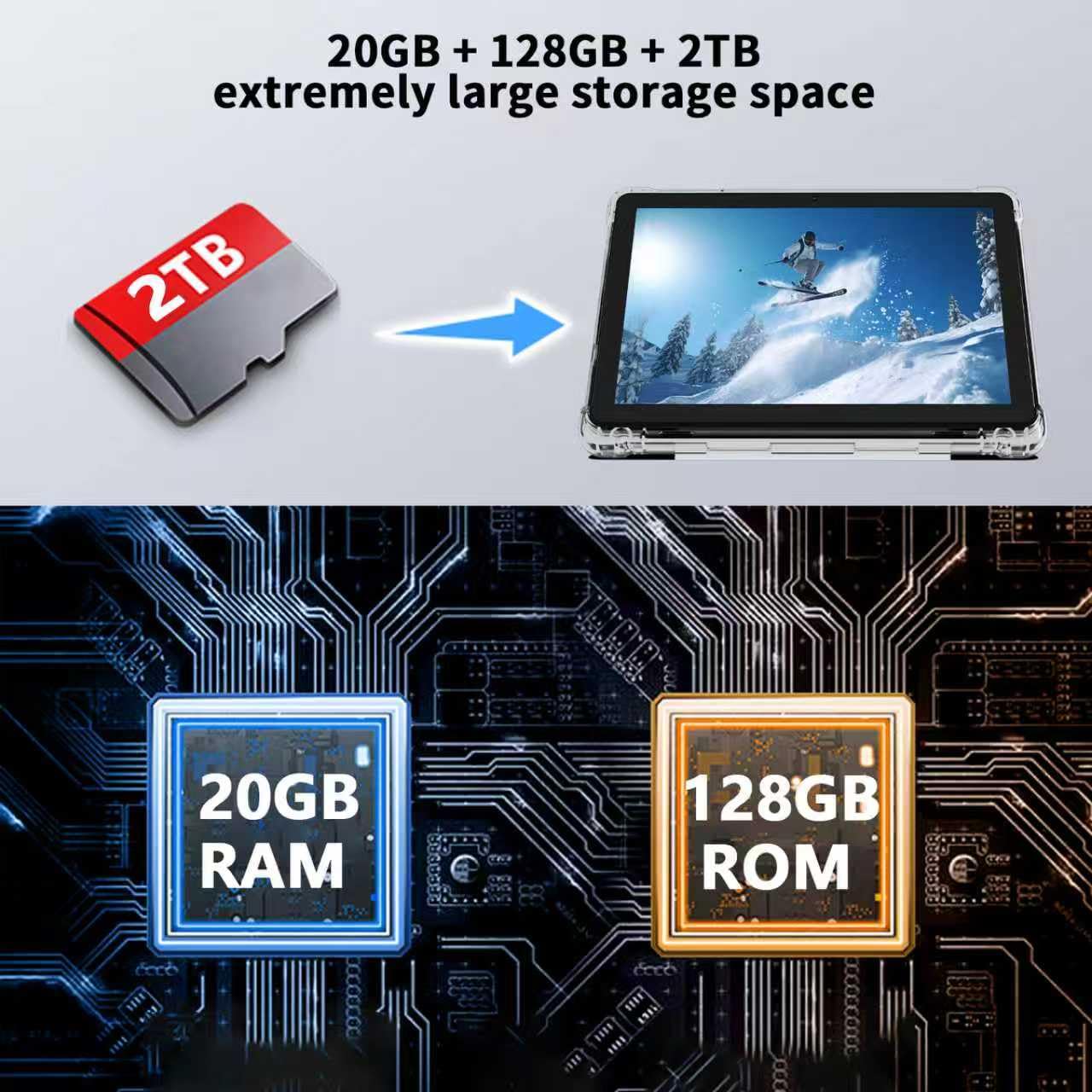 Android 15 Tablet 10 inch Tablets, 20GB RAM 128GB ROM 2TB Expandable, 2.0GHz Quad-core Processor, 2 in 1 Tablet with Keyboard Case Stylus Mouse, 5G WiFi6, BT 5.0, 6000mAh, Widevine L1, GMS, Pink