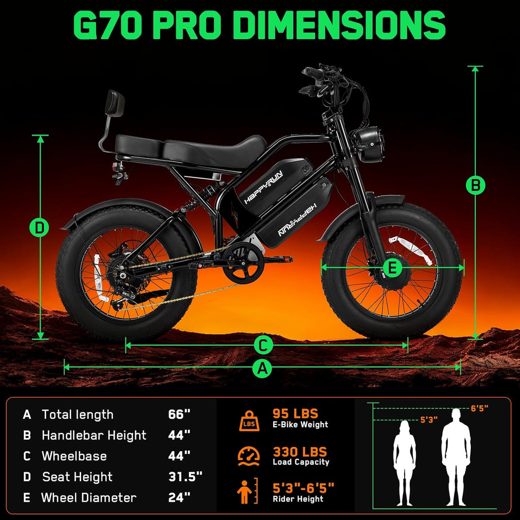 HAPPYRUN G70 Pro Adult Electric Bike: 5000W Dual Motor Peak | 36MPH High-Speed Off-Road | 20" Fat Tire 38Ah Long-Range Removable Battery | 85+ Miles All-Terrain Commuting/Off-Road e Bike