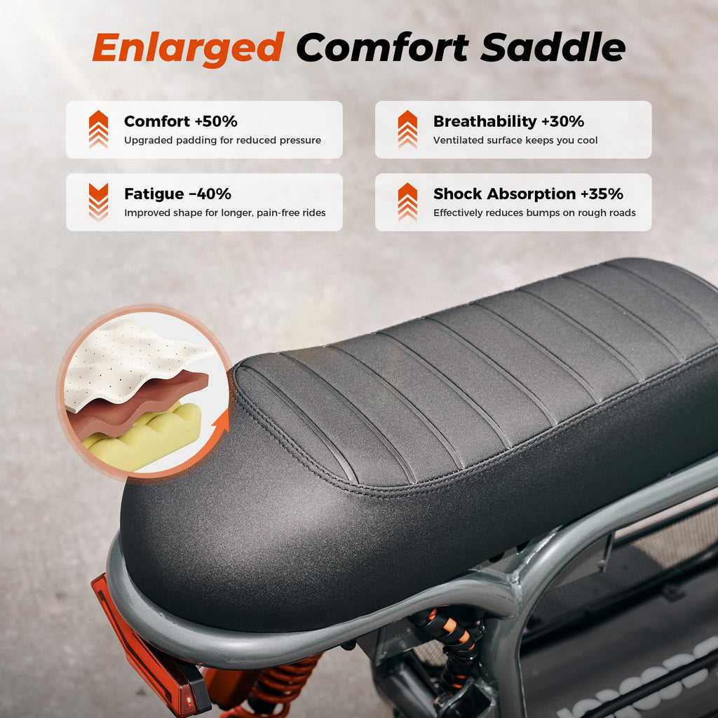 iScooter Adults Electric Scooter with Seat, 1500W Motor, 45 Miles Long Range, 35MPH Top Speed,15"3.0" Vacuum Pneumatic Tires, hydraulic Disc Brake,Dual Suspension, Commuter Escooter with Basket & Bag