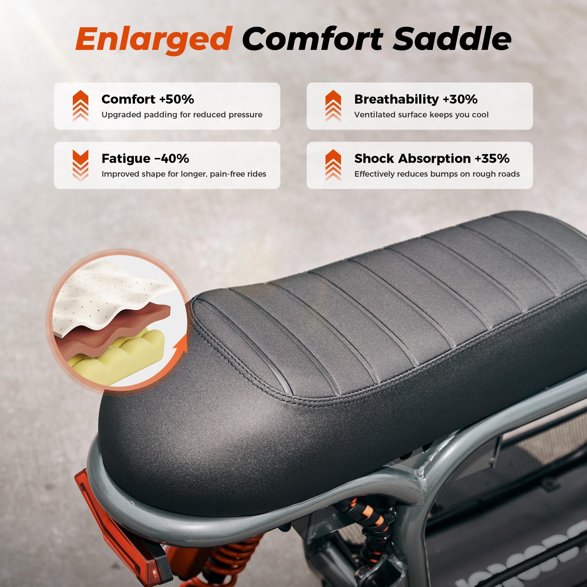 iScooter Adults Electric Scooter with Seat, 1500W Motor, 45 Miles Long Range, 35MPH Top Speed,15"3.0" Vacuum Pneumatic Tires, hydraulic Disc Brake,Dual Suspension, Commuter Escooter with Basket & Bag