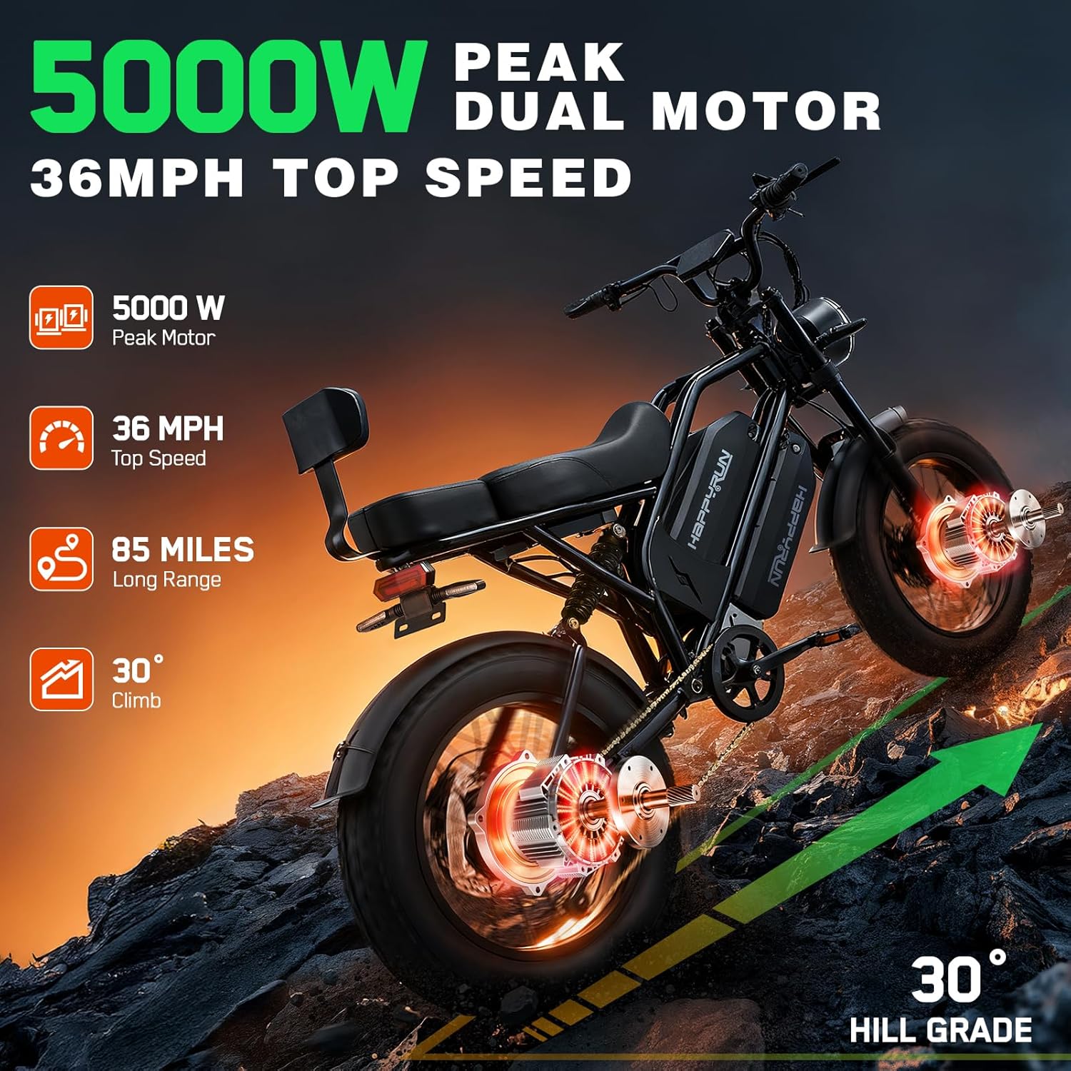 HAPPYRUN G70 Pro Adult Electric Bike: 5000W Dual Motor Peak | 36MPH High-Speed Off-Road | 20" Fat Tire 38Ah Long-Range Removable Battery | 85+ Miles All-Terrain Commuting/Off-Road e Bike